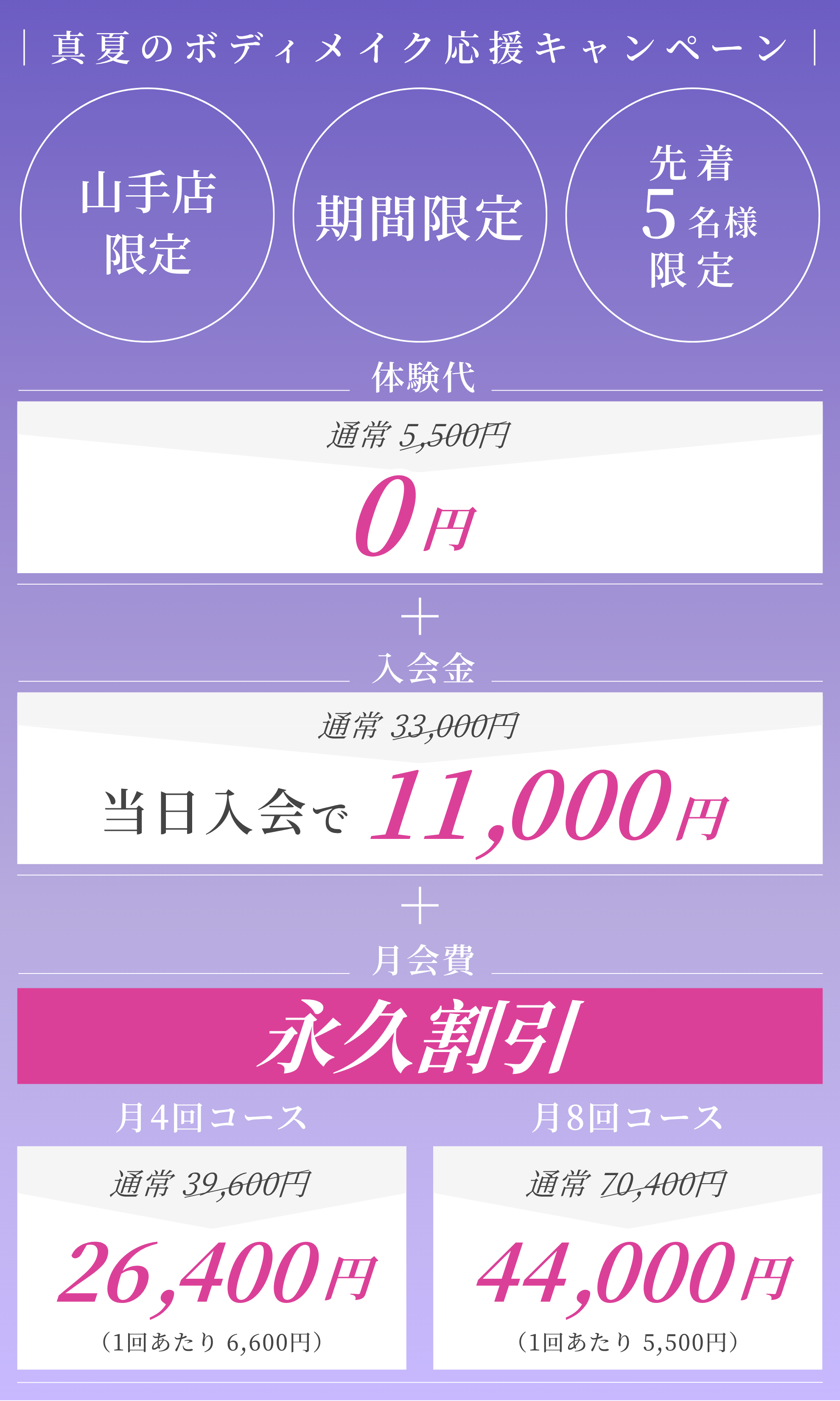 キャンペーン